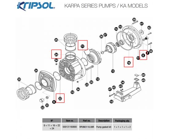 ​Уплотнительное кольцо насоса Kripsol KA (RPUM3116.08R/500131160800) - схема