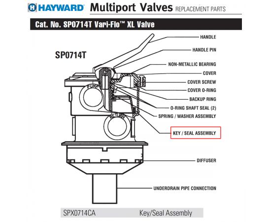 ​Ротор 6-ходового клапана Hayward SP0714TE (SPX0714CA) 1½"​ - схема 1