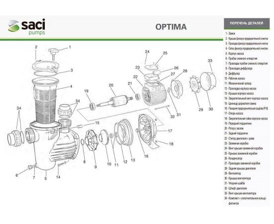 Насос Saci Optima 75T (380 В) - схема