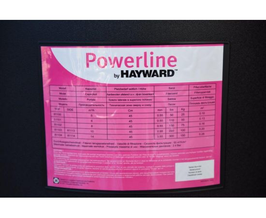 Фильтр Hayward Powerline Top 81101