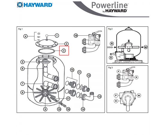 Уплотнительное кольцо крышки фильтра Hayward Polyester (NCX12005) - схема 1
