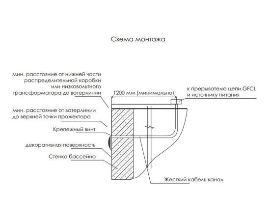 Схема монтажа светодиодного прожектора