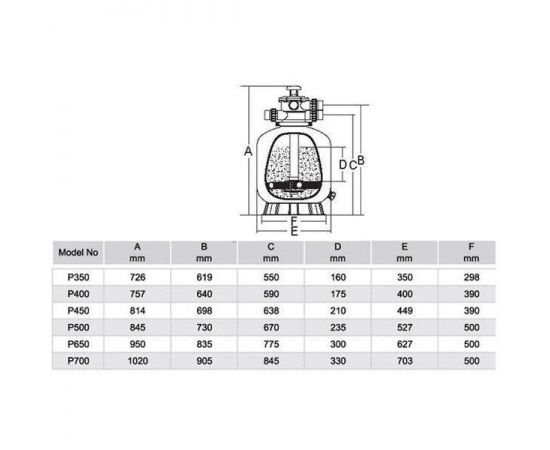 Габаритные размеры фильтра Emaux P450 - 7,8 м³/ч