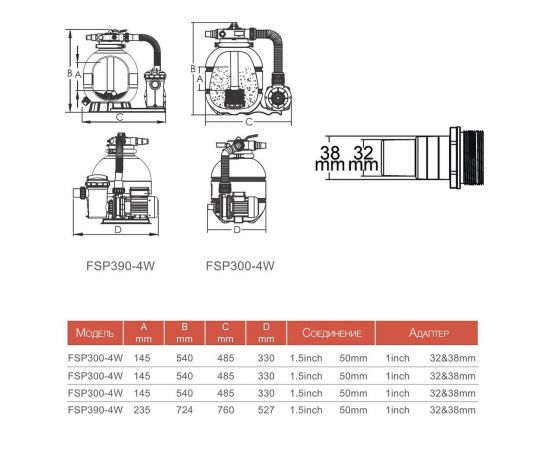 Размеры фильтровальных установок серии FSP