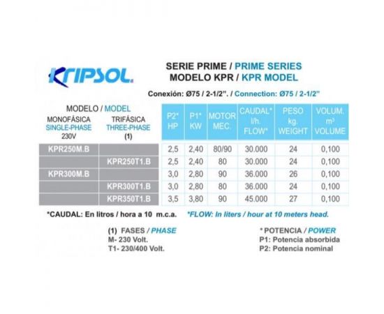 Насос Kripsol Prime KPR300T1.B - характеристики