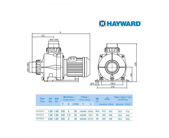 Насос Hayward HCP09101E - размеры
