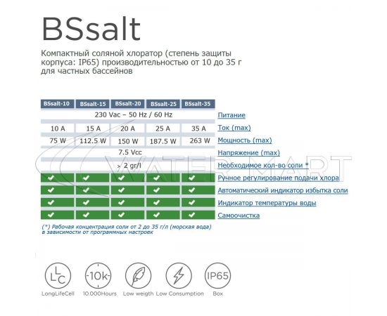 Основные характеристики хлоргенератора BSV Electronics BSsalt-20