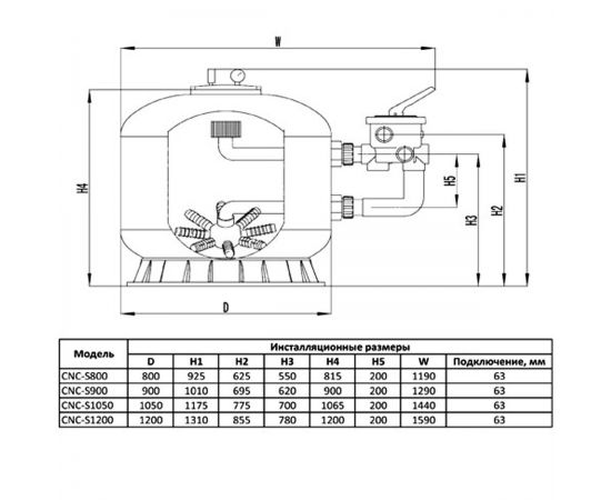 Технические габариты фильтра Bridge CNC-S1200