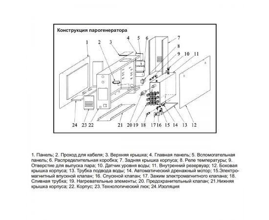 Принципиальная схема с описанием деталей парогенератора Coasts KSB-150