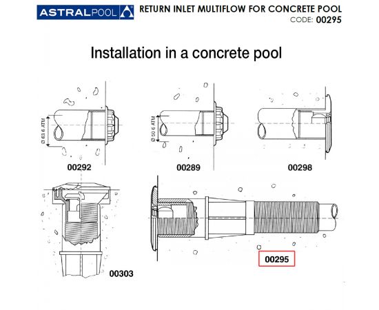 Форсунка стінова AstralPool Multiflow 00295 - схема установки