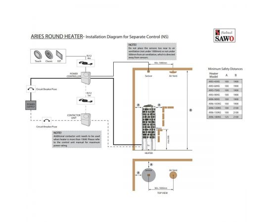 Принципиальная схема установки электрокаменки Sawo Aries ARI3-60NS-P в сауну