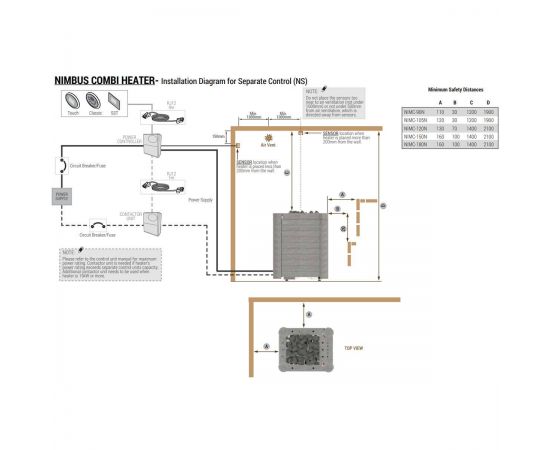 Схема подключения электрокаменки Sawo Nimbus Combi NIMC-90NS