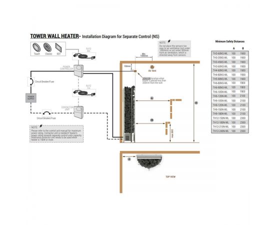 Принципиальная схема установки электрокаменки Sawo Tower Wall TH6-120NS-WL в кабинку сауны