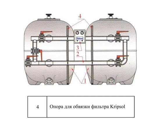 Крепление для обвязки фильтра Kripsol OMG 90.B - схема
