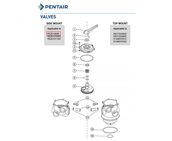 ​Шестипозиционный клапан Pentair Azur RE261069B - комплектация