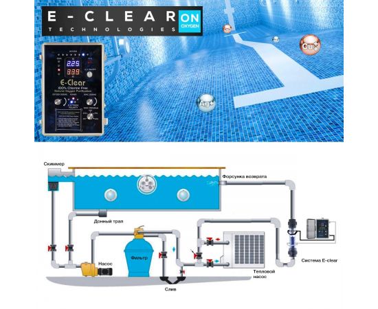 Генератор кислорода E-Clear MKX/CFSI-150 - схема подключения
