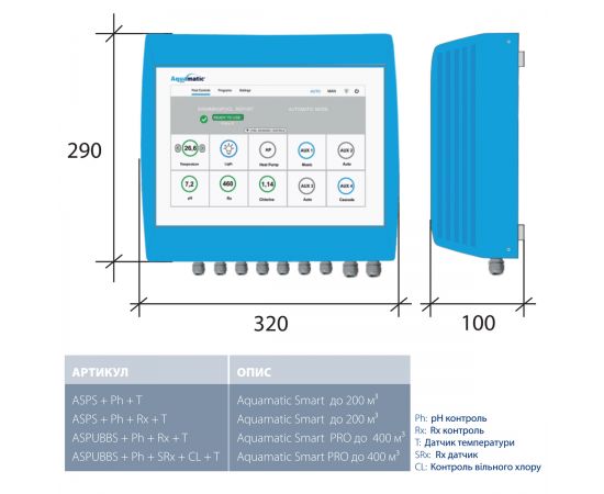 ​Hydrover Aquamatic Smart ASPUBBS pH/Rx/T - размеры