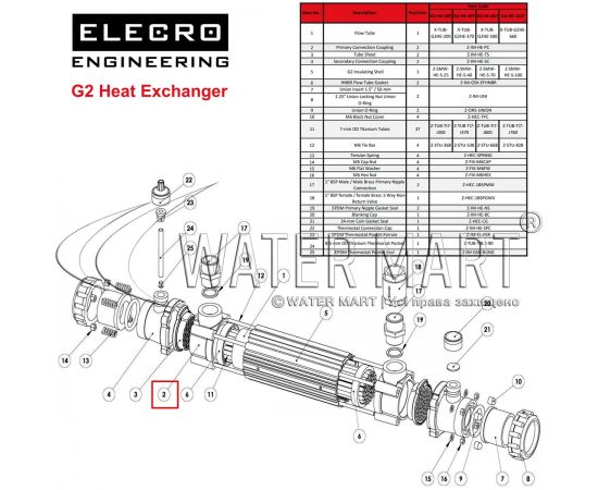 ​Муфта теплообменника Elecro G2 Z-IM-HE-PC - схема