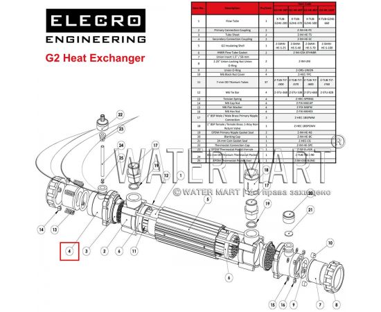 ​Муфта теплообменника Elecro G2 (Z-IM-HE-SC) - схема