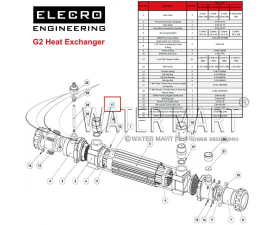 Ниппель теплообменника Elecro G2 (Z-HEC-1BSPM) - схема