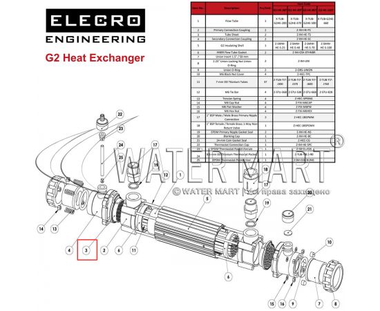 Держатель трубок теплообменника Elecro G2 (Z-IM-HE-TS) - схема
