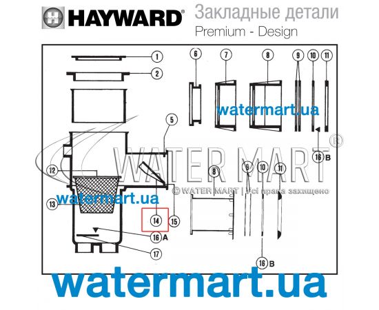 Шторка скиммера Hayward Premium Design (SKX6598) - комплектация