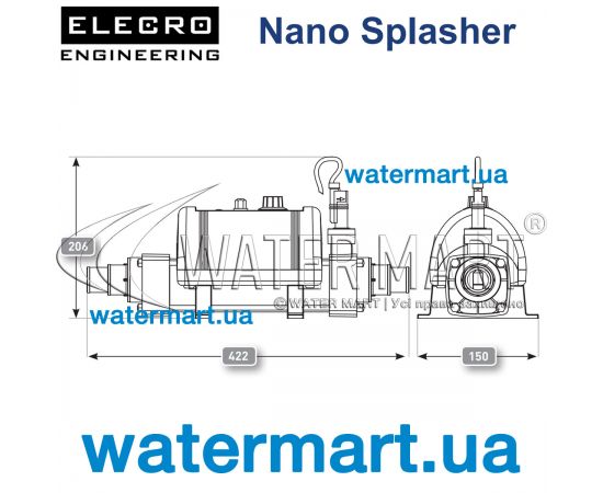 Электронагреватель Elecro Nano Splasher Titan - размеры