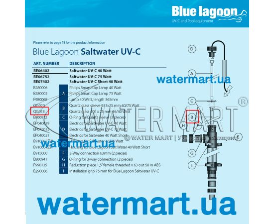 Кварцевый кожух для Blue Lagoon UV-C QG018, 16 Вт  - схема 2