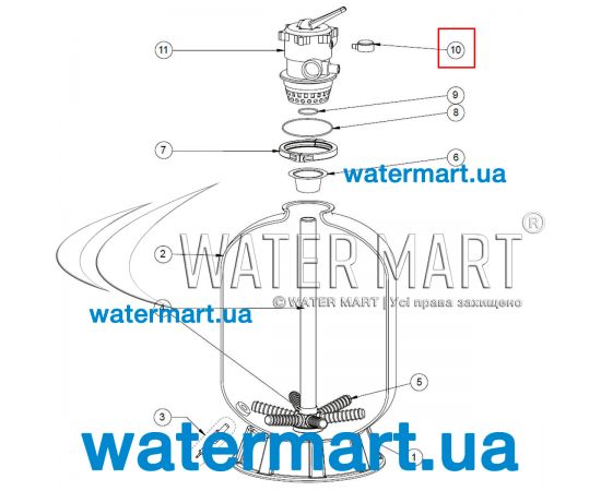 Манометр вертикальный Pentair Water ¼" (190058) - схема