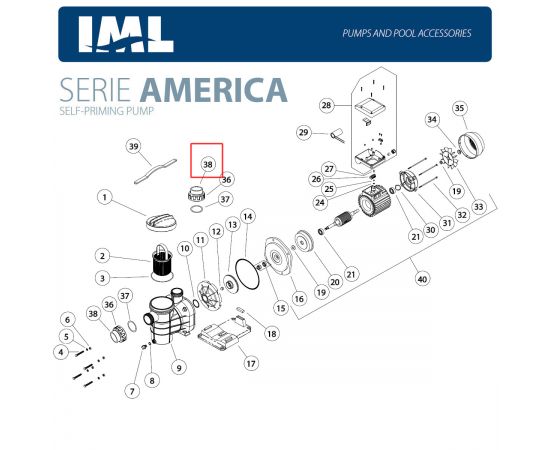 ​Муфта накидной гайки насоса IML America (HD076005) - схема