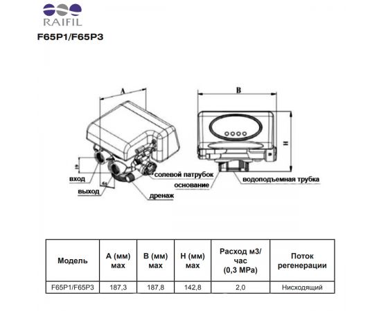 Фильтр умягчения воды Raifil HCRS/S С-1054 BTS-70L (RX F65B3) - схема клапана