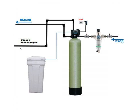 Фильтр умягчения воды Raifil HCRS/S С-1665 BTS-150L (WS1CI) - схема подключения