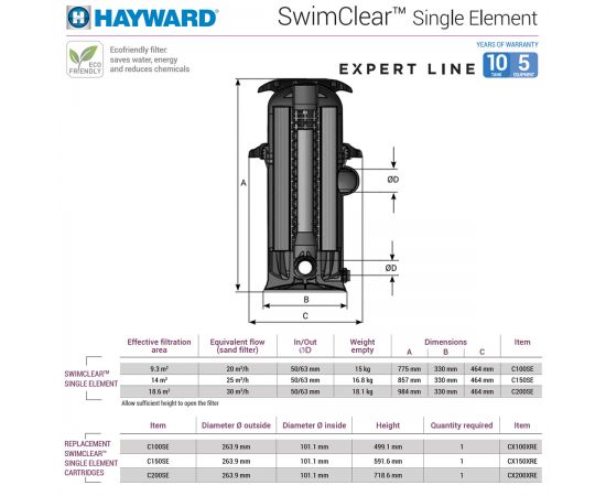 Фильтр картриджный Hayward Swim Clear C100SE - размеры