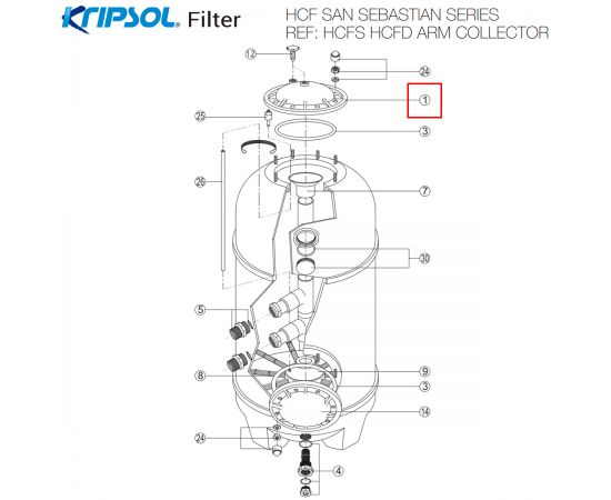 ​Крышка фильтра Kripsol San Sebastian ARM COLLECTOR 500201001000 - схема