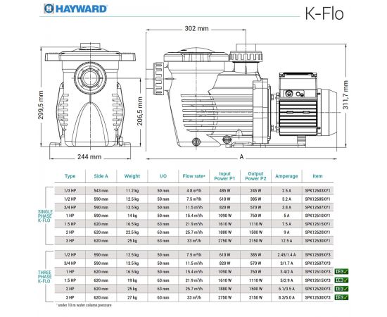 Насос для бассейна Hayward K-FLO SPK12610XY1 - размеры