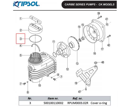 Уплотнительное кольцо ​Kripsol CK RPUM0003.02R / 500100110002 - схема