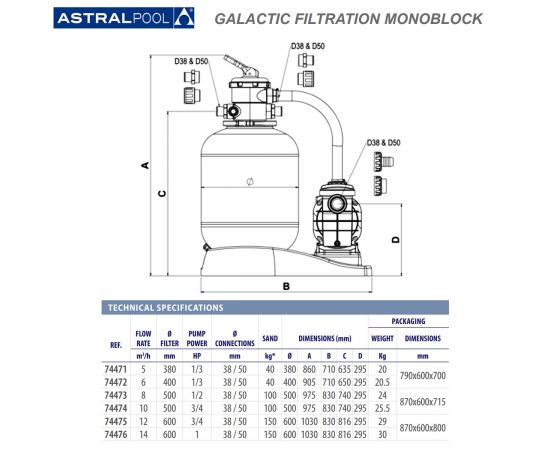 Фильтровальная установка AstralPool Galactic D500 74474 - размеры