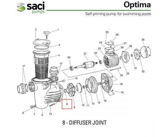 Уплотнительное кольцо диффузора насоса Saci Optima, 92401029 - схема