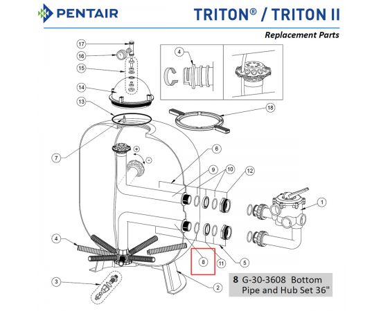 Дистриб'ютор нижній фільтра Pentair Triton TR G-30-3608 - схема