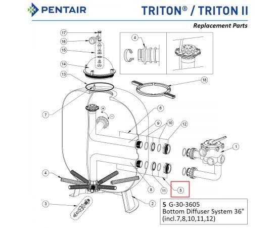 Дистрибьютор нижний (с коллектором и муфтами) фильтра Pentair Triton TR G-30-3605 - схема