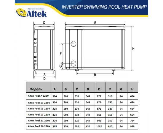 Инверторный тепловой насос для бассейна Altek Pool 2112858 - размеры