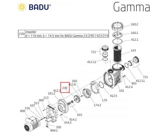 Крыльчатка насоса Badu Gamma 23 290.1423.019 - схема