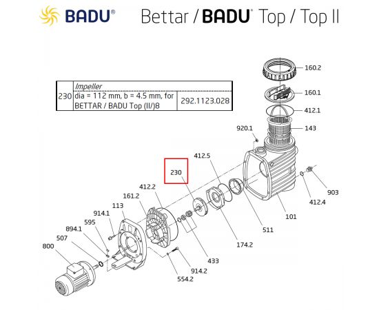 ​Крыльчатка насоса BETTAR / BADU Top (II/)8 292.1123.028 - схема
