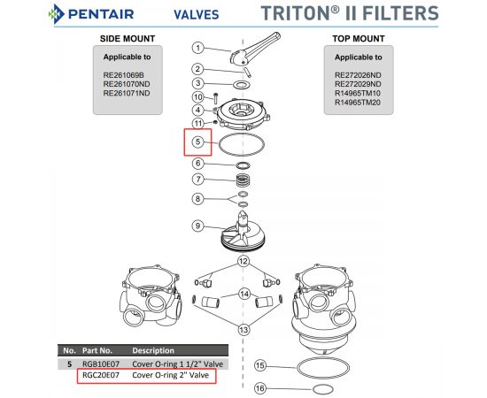 Уплотнительное кольцо Pentair Triton ​RGC20E07 - схема