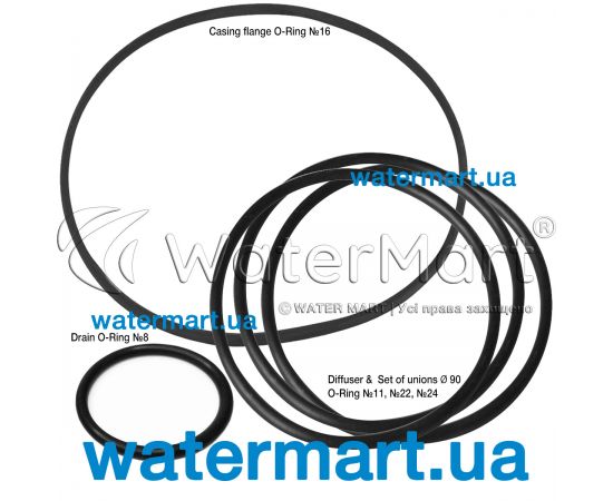 ​Уплотнительное кольцо насоса Kripsol KA (RPUM3116.08R/500131160800)