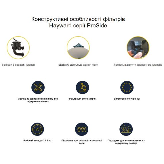 Фильтр Hayward ProSide S0310SXE - 22,0 м³/ч, изображение 6