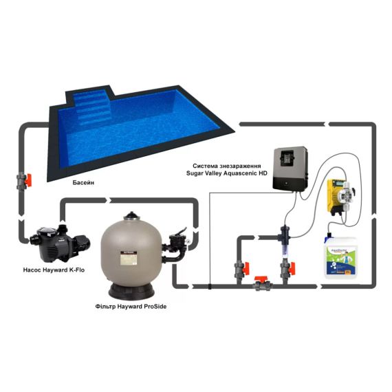 Фільтр Hayward ProSide S0360SXE - 30,0 м³/год, зображення 7