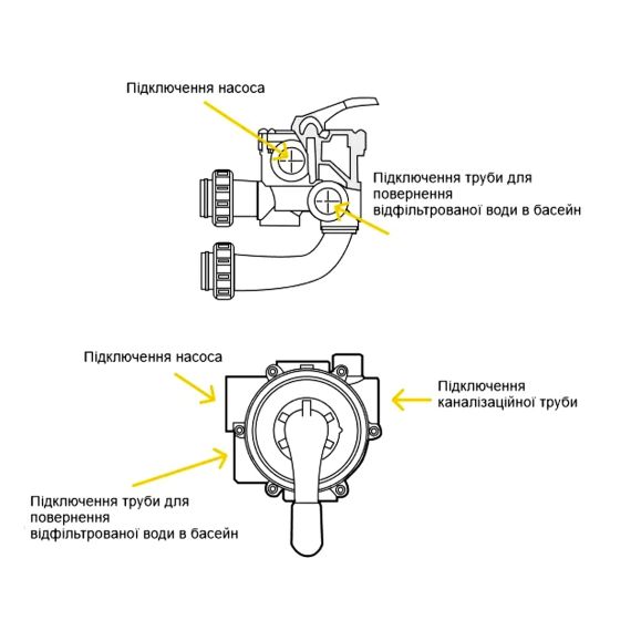 Фільтр Hayward ProSide S210SXE - 10,0 м³/год, зображення 5