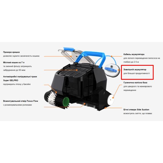 Плавающий силовой блок для робота-пылесоса Aquaviva 7311 Black Pearl (30591), изображение 3