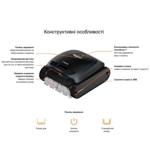 Робот-пылесос Beatbot AquaSense 2, изображение 2